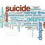 Suicide Risk Factors and Mediators between Childhood Sexual Abuse and Suicide Ideation Among Male and Female Suicide Attempters